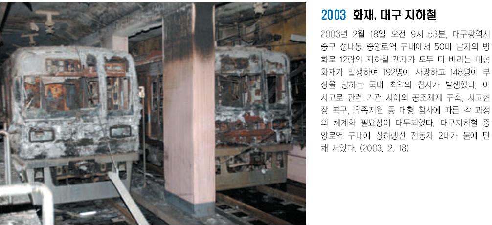 대구지하철